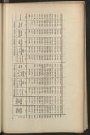 Seite 111