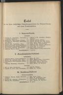 Seite 135