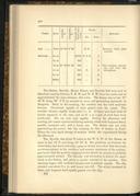 Seite 104