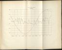 Seite 41