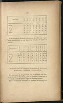 Seite 15