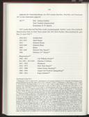 Seite 260