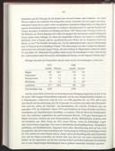 Page 420
