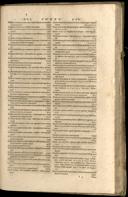 Seite 1273