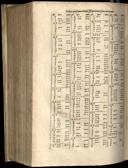 Seite 1352