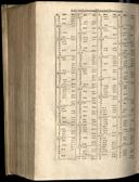 Seite 1354