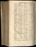 Seite 1356