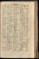 Seite 1359