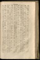 Seite 1361