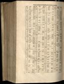 Seite 1362
