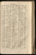 Seite 1363