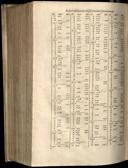 Seite 1364
