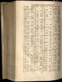 Seite 1366