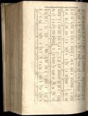Seite 1370
