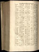Seite 1372