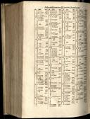 Seite 1378