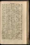 Seite 1379