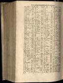 Seite 1380