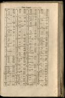 Seite 1381