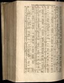 Seite 1382