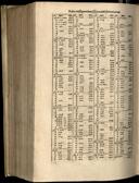 Seite 1386