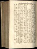 Seite 1388