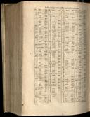 Seite 1390