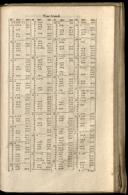 Seite 1391