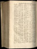 Seite 1392