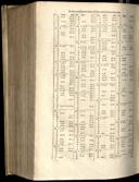 Seite 1394
