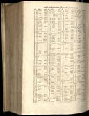 Seite 1396