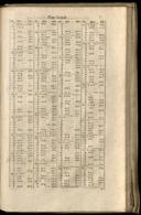 Seite 1397