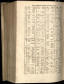 Seite 1398