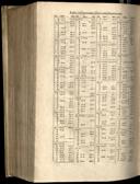 Seite 1404