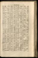 Seite 1405