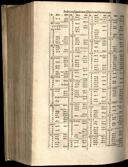 Seite 1406