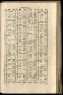 Seite 1407