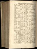 Seite 1408