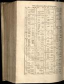 Seite 1410