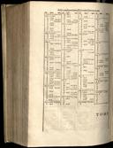 Seite 1412