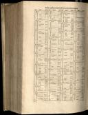 Seite 1414