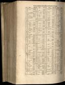 Seite 1416