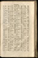 Seite 1419