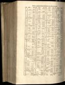 Seite 1420