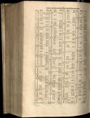 Seite 1422
