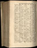 Seite 1424