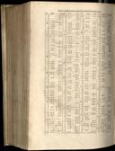 Seite 1428