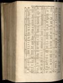 Seite 1430