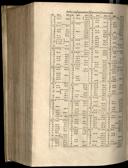Seite 1434