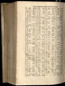 Seite 1436